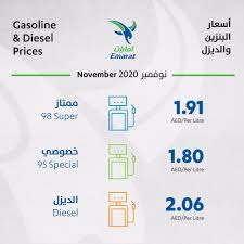 Check gasoline prices for past 6 months. The United Arab Emirates Fuel Price For November 2020