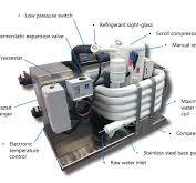 Chilled Water Air Conditioning – Northern Lights Marine ...