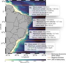 Energies Free Full Text Ocean Renewable Energy Potential