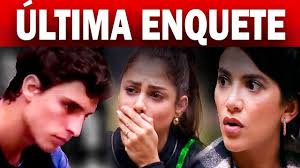 Após a saída do eliminado da noite, uma nova prova do líder acontecerá e em seguida, um novo paredão será formado. Bbb 20 Enquete Final Tem Mudanca E Ja Define Quem Deve Sair Entre Entre Felipe Prior Manu E Mari Youtube