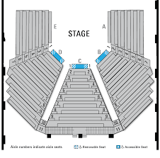 Walnut Street Theatre Seating Chart
