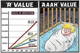 Uk prime minister boris johnson made a coronavirus announcement on september 22, outlining new restrictions as europe faces a second wave of the virus. Paul Thomas On The Coronavirus R Value And Boris Johnson S New Baby Daily Mail Online