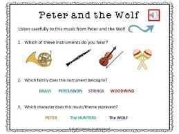 Featured repertoire · sound system (e.g. 26 Peter And The Wolf Ideas Teaching Music Music Classroom Music Lessons