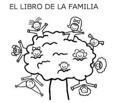 Cosquillitas En La Panza Blogs El Libro De La Familia Para Pintar Actividades De La Familia Diferentes Tipos De Familia Cuento Sobre La Familia