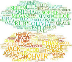 Meanings and origins, popularity, pronunciations, sibling names, surveys.and add your own insights! Ruby And Oliver Are Most Popular Names For Babies In Wales Wales Online