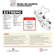 Dentro de las restricciones están que el toque de queda será de 8:00 p. Covid 19 En Peru Estas Son Las Restricciones En Provincias Segun El Nivel De Alerta Que Se Amplian Hasta El 18 De Abril Coronavirus Nndc Peru Gestion
