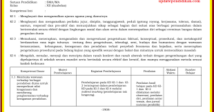 Silabus mata pelajaran matematika smp kelas viii kurikulum 2013 revisi 6 mei 2014. Rpp Sosiologi K13 Kelas Xii Semester 2 Tahun 2019 Update Info Pendidikan