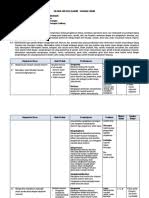 Jangan lupa komentar dan saran dibawah ini. Modul Ekonomi Bisnis Smk 2017 Pdf