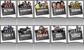 A film's main genre category will be based on where the majority of the content lands. Why Do We Have Genres Of Film