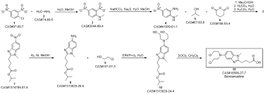 Image result for Bendamustine