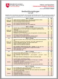Scopri ricette, idee per la casa, consigli di stile e altre idee da provare. Kindergarten Beobachtungsbogen Zur Ermittlung Des