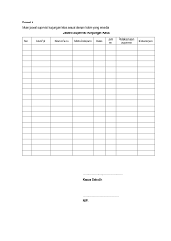 Pada kesempatan ini, administrasi tk paud akan berbagi kepada bapak/ibu guru tk paud ra kb tpa mengenai contoh pedoman supervisi tk/paud yang insaallah pada postingan ini, kami akan upload sebagai bahan dokumen sekolah atau bahan pelajaran dalam kegiatan pembelajaran mengajar ( kbm )di dalam kelas. Program Supervisi Kepala Sekolah