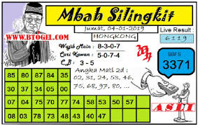 Prediksi Togel Hongkong 04 01 2019 Prediksi Togel Hongkong Togel Syair Togel Hongkong Hari Ini Syair Togel Jitu Hongkong Code Syair Hk Code Awan Sydney Mainan