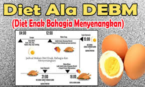Nyamuk jantan berbeda dengan nyamuk betina, dengan bagian mulut yang tidak sesuai untuk mengisap darah. Pilih Mana Diet Ocd Atau Diet Debm Selera Id