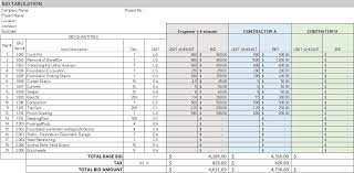 Excel Construction Management Templates Project Management Templates Estimate Template Excel Budget Template