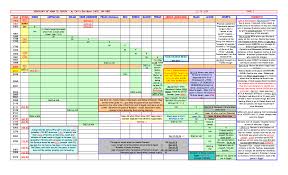 genealogy of noah genealogy of adam to joseph page 2b