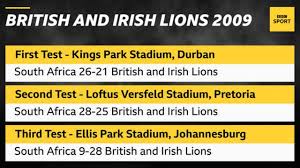 Powered by vodafone, the british & irish lions app is the perfect companion to the 2021 tour to south africa. British And Irish Lions 2021 Schedule Results Squad And Coaches For South Africa Tour Bbc Sport