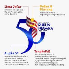 'ulusal i̇lkeler' için malayca ) malezya ulusal felsefe beyannamesi, 1970 merdeka günü tarihinde kraliyet bildirisi ile başlatılmıştır. Blog Pemaju Rumah Mampu Milik Di Selangor Negeri Sembilan Pahang Melaka Mega 3 Housing