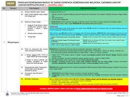 Jika terdapat keperluan untuk menempatkan kedua ibubapa di rumah orang tua dengan sebab terpaksa bermusafir dan tiada orang yang dapat mengendalikannya, maka ketika itu sebahagian ulama' berfatwa adalah harus. Panduan Pejabat Hal Ehwal Dalam Negeri Penyelidikan Facebook