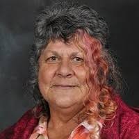 14400+ "Pamela &" profiles