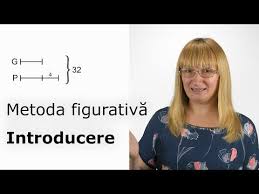 O revistă de matematică are 25 de pagini.aflaţi câte cifre sau folosit pentru. Metoda FigurativÄƒ De Rezolvare A Problemelor Mate Cu Cristina Kids Education Homeschool Resources Mathematics Art
