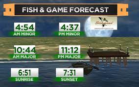 Sports fish & game bird research. Fish Game Forecast 4 5 2016