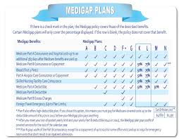 Medicare Supplement Insurance Baric Medicare Enterprises Inc