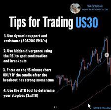 This level will be reached as the last phase of the ascending correction before another impulse of decline. Pin On Daily Forex Trading Tips