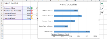 best excel tutorial progress chart