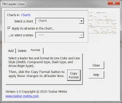 Tm Chart Leader Lines Help