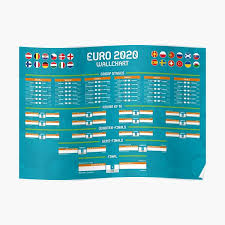 No me gustaría estar en la piel de luis enrique. Euro 2020 Gifts Merchandise Redbubble