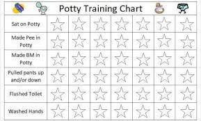 potty chart for kids in training