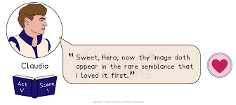 Much Ado About Nothing Plot Summary & Key Analysis | Gcse English  Literature | Shakespeare | Teaching Resources