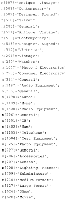 View our purchase program options here. Wo2001055936a1 Method And Apparatus For Facilitating User Selection Of An Item Category In An Online Auction Google Patents