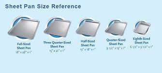 Be Sure To Measure Your Oven Before Purchasing A Full Size