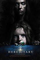 Hereditary Peliculas De Terror Peliculas Completas Peliculas De Halloween