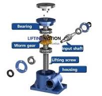 Screw Jack Parts And Materials - Machine Screw Jack Supplier