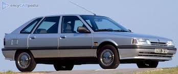 Image result for Medium Blue 1987 Renault
