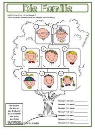 Meine Familie Stammbaum Stammbaum Arbeitsblatt Stammbaum Stammbaum Fur Kinder