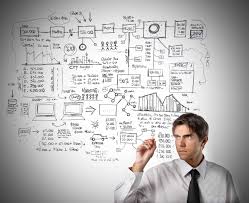 Plan Your Work For Today And Every Day Then Work Your Plan Startup Business Plan Freelance Business Plan Business Analyst