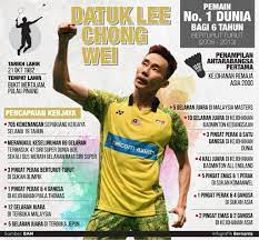 Next olympic 3 tahun saja. Pencapaian Datuk Lee Chong Jabatan Penerangan Malaysia Facebook