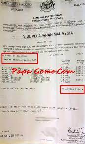 Tutorial pembuatan spm ls non kontraktual. Cikgu Mala Berkelulusan S A P Je Kuman Kumin