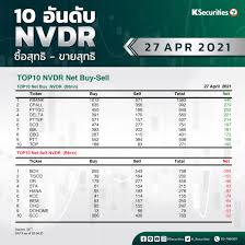 ถ้าหากเอ๋ยถึงค่ายสล็อตออนไลน์ที่มีคนเล่นสูงที่สุด อาจเห็นด้วยมิได้ว่าค่ายนั้นเป็นสล็อต joker gaming ด้วยต้นแบบ. Daily View Ksecurities