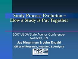 Maybe you would like to learn more about one of these? Ppt Study Process Evolution How A Study Is Put Together Powerpoint Presentation Id 3115581
