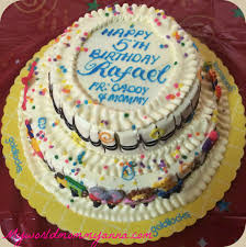 Baby shower cake cupcakes goldilocks bakery baby. Birthday Cake Goldilocks Cake Design Wiki Cakes