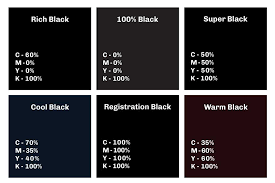 Maybe you would like to learn more about one of these? Penggunaan Warna Hitam Yang Tepat Pada Cetakan Cmyk