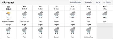 Recently searched locations will be displayed if there is no search query. Your Daily Commute And Weather Forecast Oct 30 2018 Abbotsford News