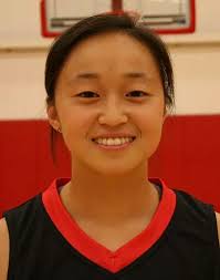 2014-15 Women's Basketball Roster