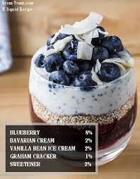 E Liquide Myrtille Arome Blueberry Flavor West Diy E Juice Recipe Diy Vape Juice Eliquid Recipe