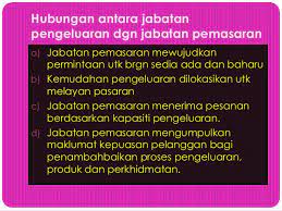 Nota ringkas pengajian perniagaan pengurusan. Pengeluaran Pengajian Perniagaan